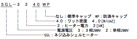 ネジ込みシェル型ヒーター　SGL型