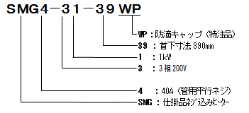 ネジ込みヒーター SMG4型