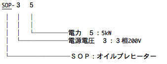 オイルプレヒーター SOP型