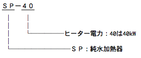 純水加熱器　SP型