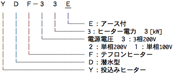 フッ素樹脂潜水ヒーター　YDF型