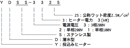 ステンレススモール潜水ヒーターYDSS型