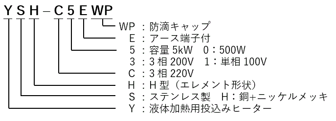 投込みヒーター　YS・YH・YSH型