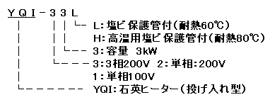 耐酸石英ヒーター　YQI型