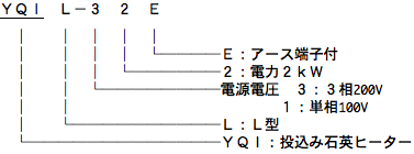 耐酸石英L型ヒーター　YQIL型