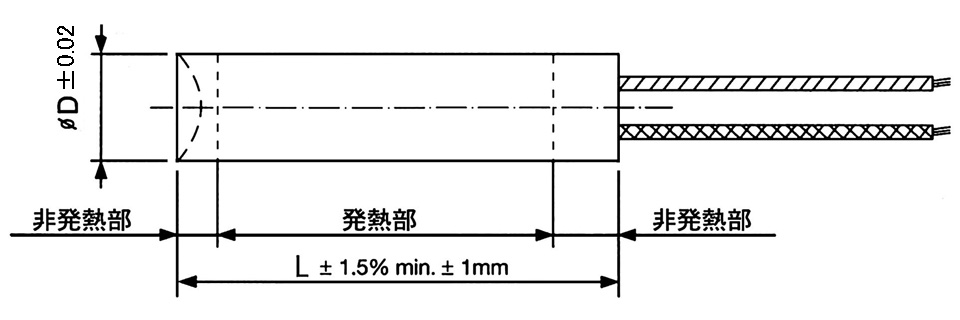 UA～UF型およびUG・UH型ヒーター