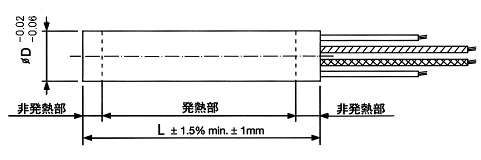 UJ・UL・UM型ヒーター