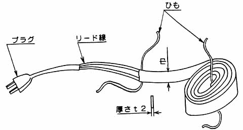 リボンヒーター | 日本ヒーター株式会社｜工業用ヒーターの総合メーカー