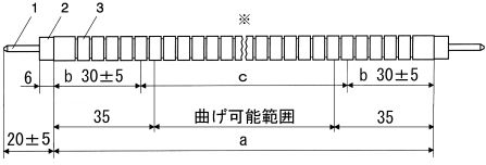 ホットフレックス