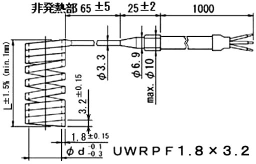 UWRPF1.8×3.2