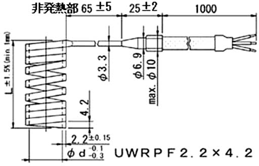 UWRPF2.2×4.2