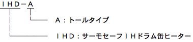 サーモセーフ　ＩＨドラム缶ヒーター　ＩＨＤ－Ａ型