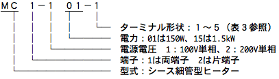 マイクロヒーター　MC型