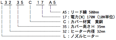 ノズルヒーター　L型