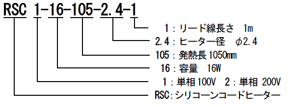 シリコーンコードヒーター　RSC型