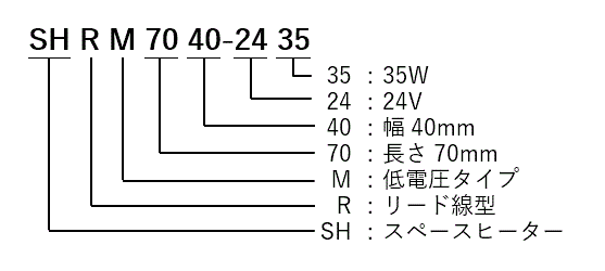 低電圧スペースヒーター　SHRM型