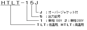 自己制御形コードヒーター　ＴＬＴ型／ＨＴＬＴ型