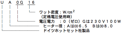 カートリッジヒーター UA～UM型
