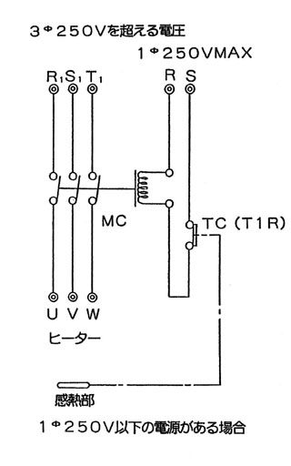 サーモスタット　自動温度調節器　Ｔ１Ｒ／Ｔ７Ｒ型