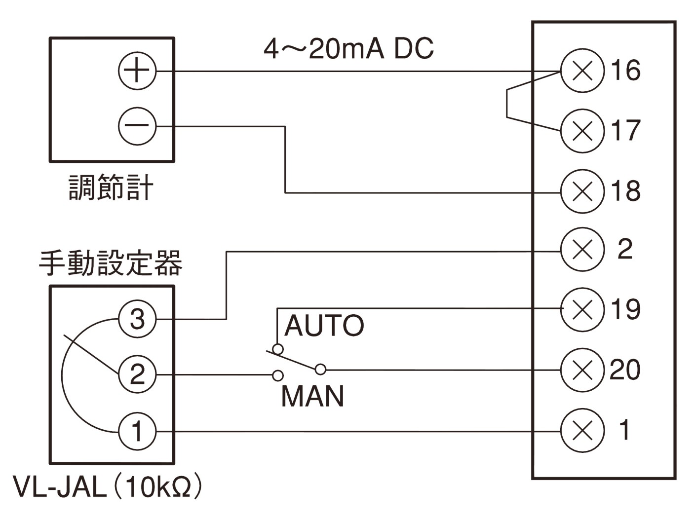 電流信号入力、手動設定器　自動・手動切換付