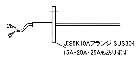 ブッシング