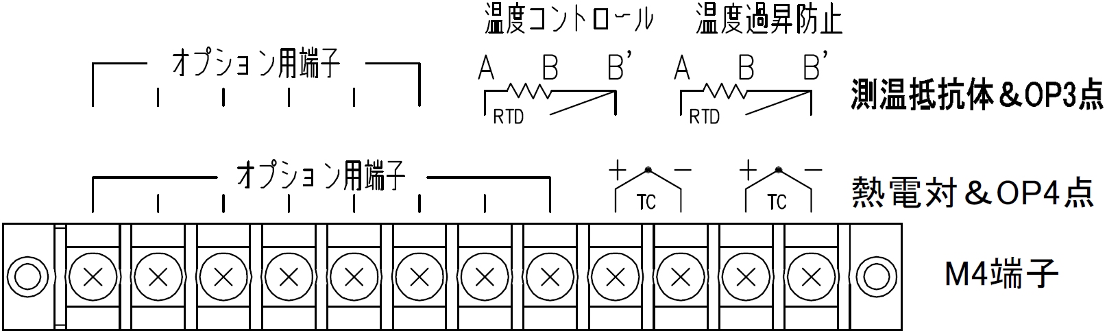 T302端子台オプション