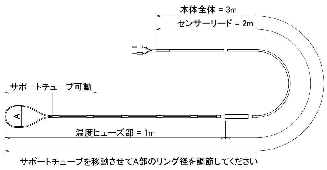 THE外形図