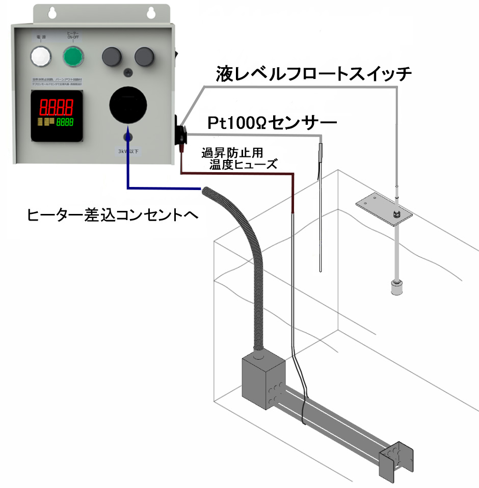 TMHTDC取付例