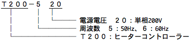 ヒーターコントローラー T200型 単相100/200V用