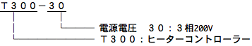 ヒーターコントローラー　T300型　3相200V用