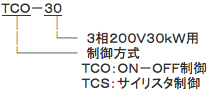 制御盤　TCO・TCS型
