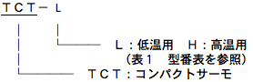 コンパクトサーモ TCT-L、TCT-H型　単相用