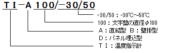 温度計（アナログ) ＴＩ型