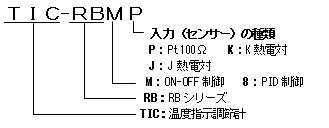 温度指示調節計 TIC型