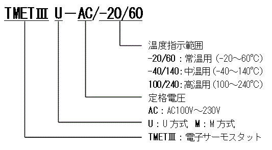 電子サーモスタット