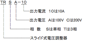 スライド式電圧調整器　TR型